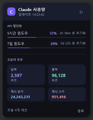 Claude Usage Tray 스크린샷